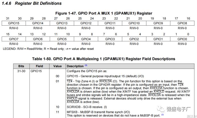 DSP28335学习笔记(5)：GPIO介绍及使用