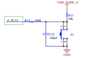 GPIO