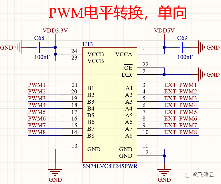 PWM