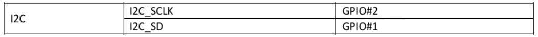 OpenWrt