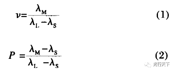 折衍射混合成像<b class='flag-5'>光学</b>系统设计