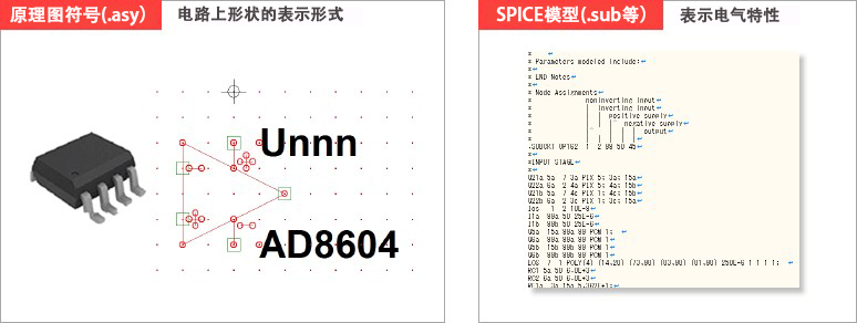 使用LTspice導(dǎo)入<b class='flag-5'>SPICE</b><b class='flag-5'>模型</b>