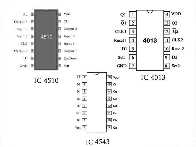 引脚图-ic-4013-4543-4510