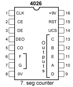 ic555