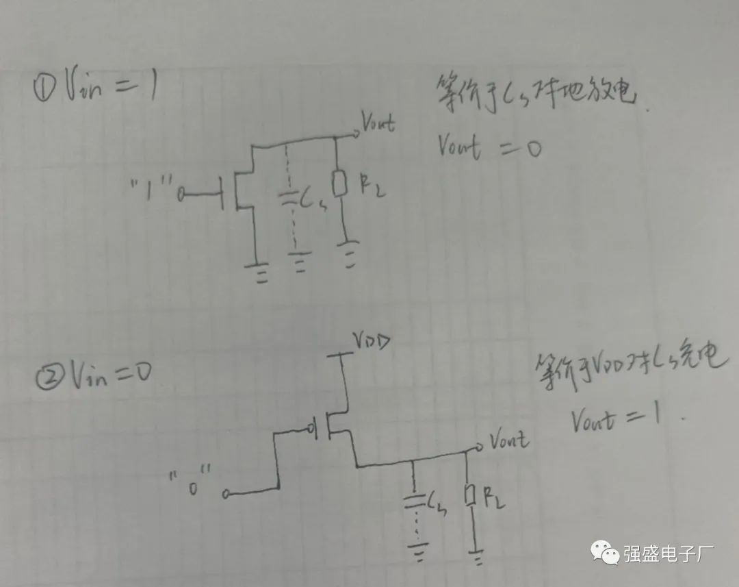 三态输出