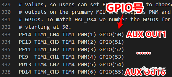 GPIO