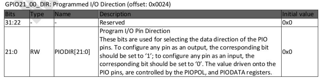 OpenWrt