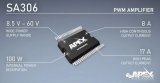 APEX微技术SA306 60V，8A低成本PWM无刷电机驱动器IC