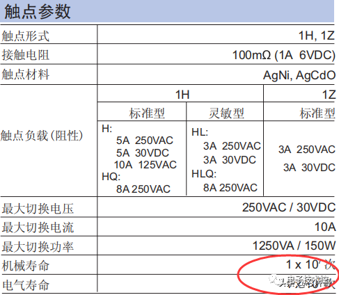 wKgaomSiIXKAAgy8AAEbQ363ckM948.png