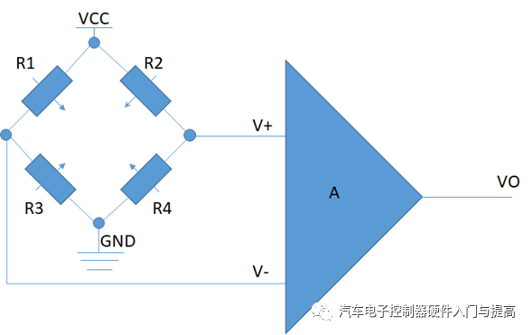 典型的进气压力传感器分析