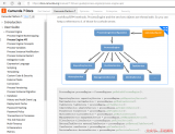 <b class='flag-5'>Springboot</b>项目的集成以及具体使用及配置