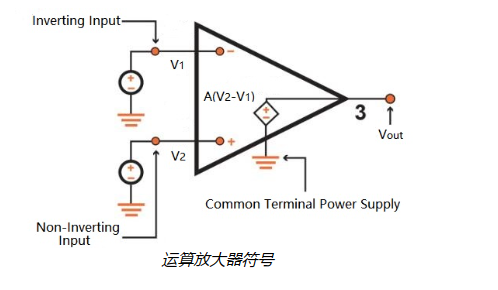 MOSFET