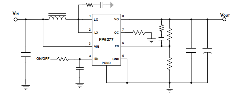 PWM