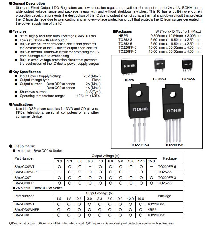 线性稳压器及LDO ROHM BA033CC0FP-E2特性参数与封装规格图解