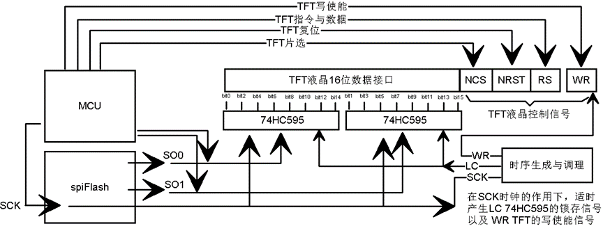 cpu