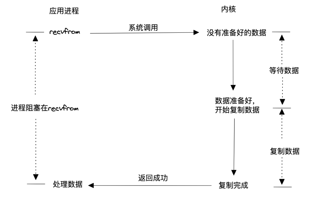 wKgaomSiewuAUyc2AACRullMN3g800.jpg