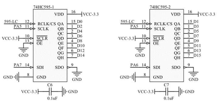 SPI