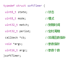 STM32