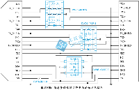 高清多媒体（HDMI ）接口的ESD静电浪涌保护：PPTC+TVS二极管