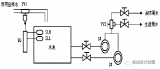 基于PLC+变频器的恒压<b class='flag-5'>供水</b>控制应用方案