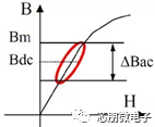 变换器