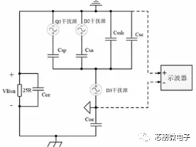 变换器