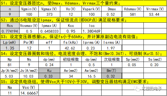 反激变换器