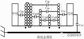 反激电源