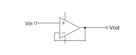 运算放大器