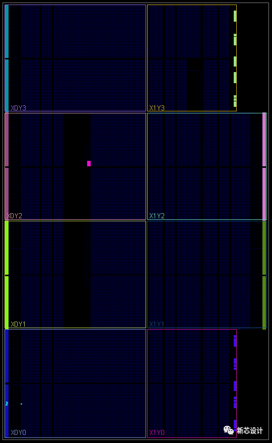 <b class='flag-5'>浅谈</b>FPGA<b class='flag-5'>芯片</b><b class='flag-5'>架构</b>