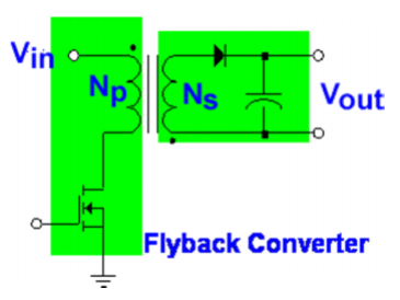 反激式转换器的特性/优点/应用/设计要求
