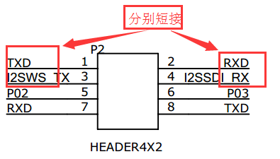 开发板