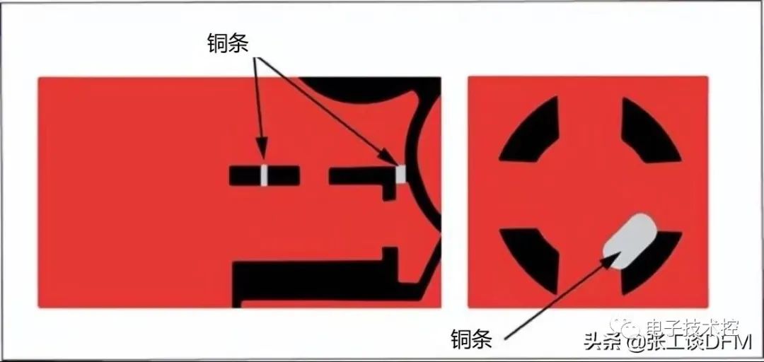 PCB生产制造前需要注意的DFM可制造性问题