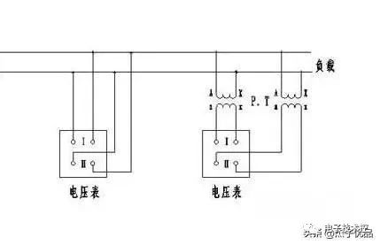 电流表