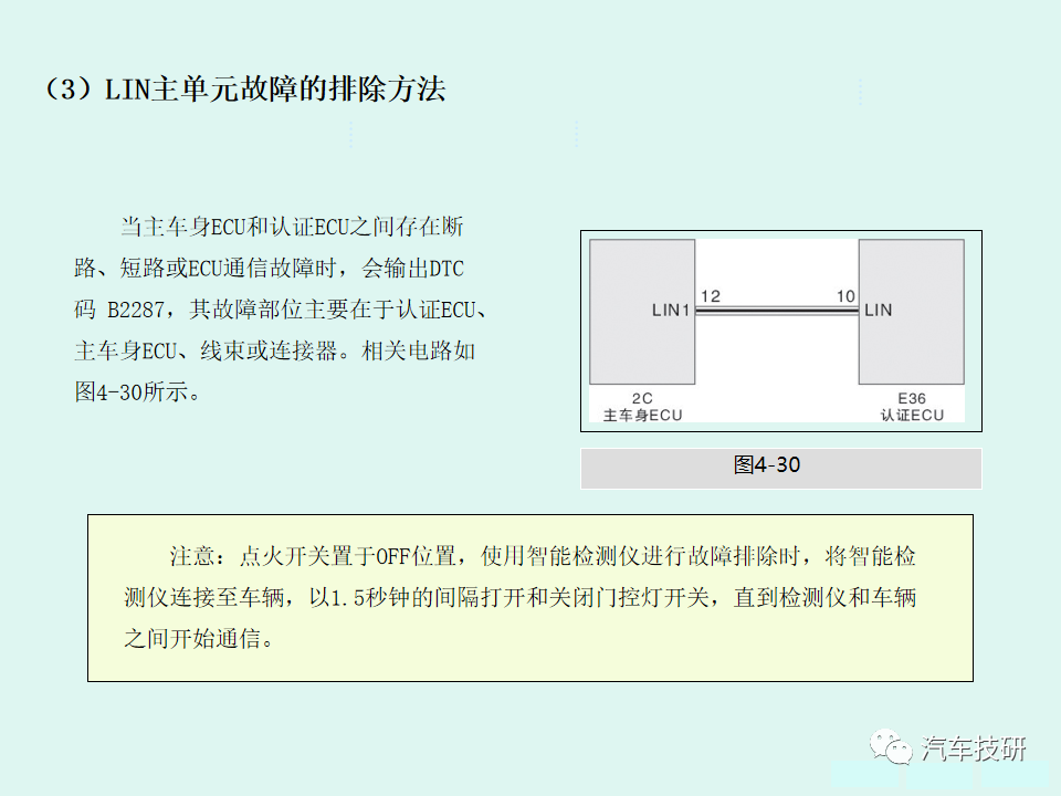 通信技术