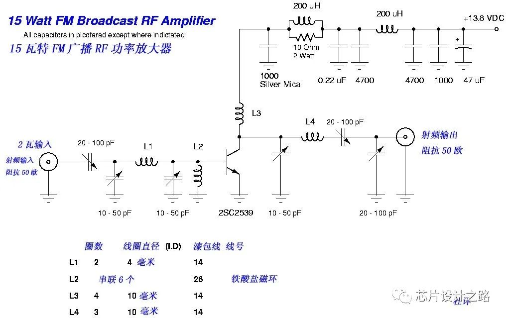 放大器