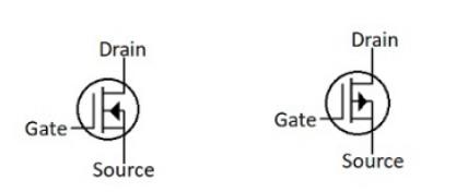 <b class='flag-5'>耗盡</b><b class='flag-5'>型</b><b class='flag-5'>MOSFET</b>的符號/<b class='flag-5'>工作原理</b>/類型/特性/應用場景