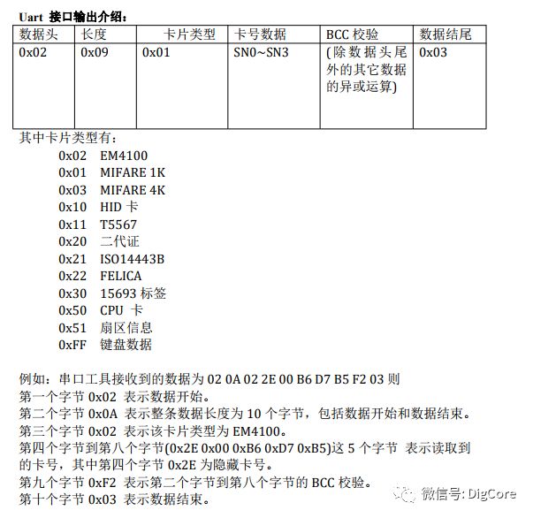 STM32单片机