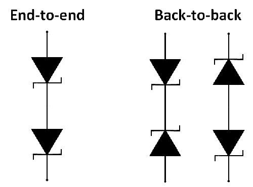 <b class='flag-5'>齐纳二极管</b>的串联排列如何影响电气行为？