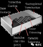 什么是薄膜和厚膜電阻？薄膜和厚膜電阻之間的區別