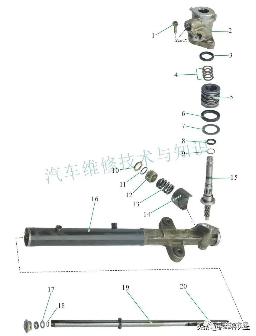 制动系统