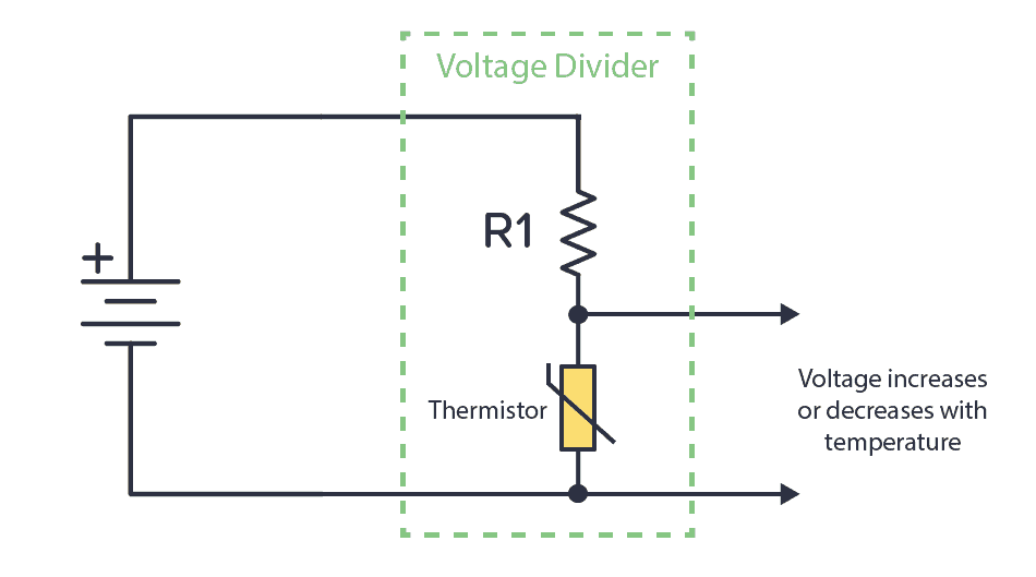 Voltage-divider-thermistor.png