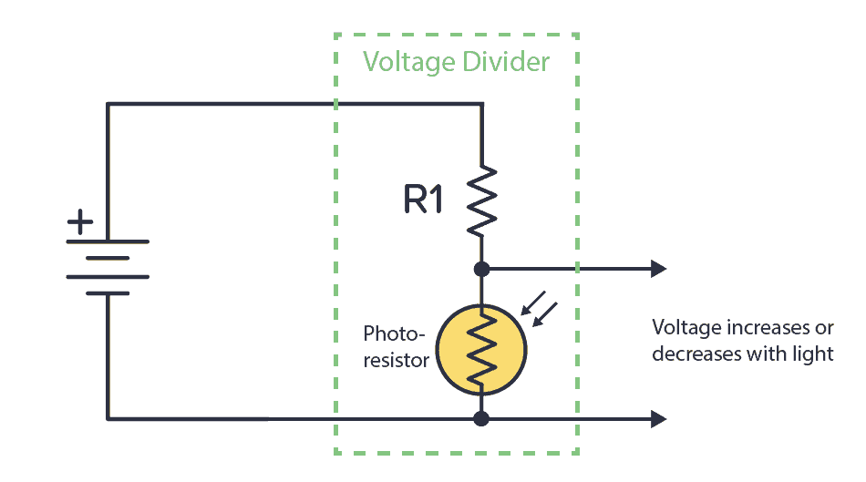 Voltage-divider-photoresistor.png