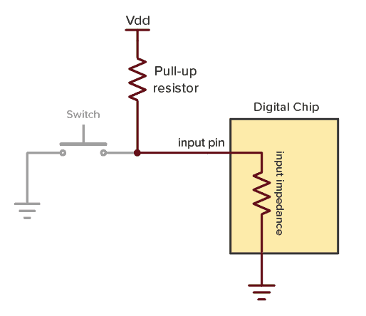 pull-up-input-impedance.png