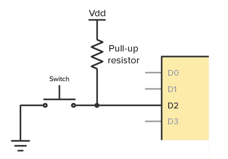 上拉电阻如何工作？如何选择上拉电阻值？