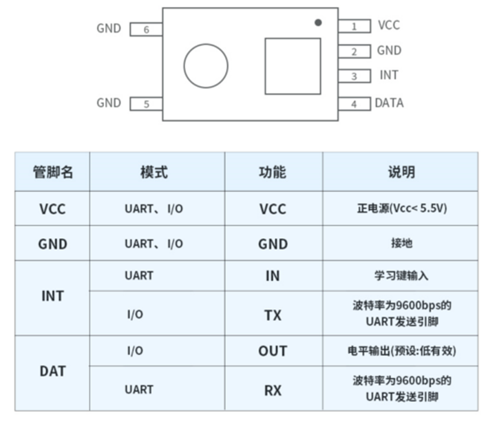 watermark,bucket_baidu-rmb-video-cover-1,image_YmpoL25ld3MvNjUzZjZkMjRlMDJiNjdjZWU1NzEzODg0MDNhYTQ0YzQucG5n,type_RlpMYW5UaW5nSGVpU01HQg==,w_19,text_QOWwj-ivremfs-eUteWtkA==,size_19,x_14,y_14,interval_2,color_FFFFFF,effect_softoutline,shc_000000,blr_2,align_1