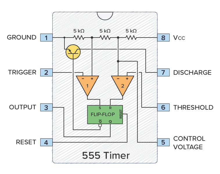 555计时器的内部结构和工作原理解析