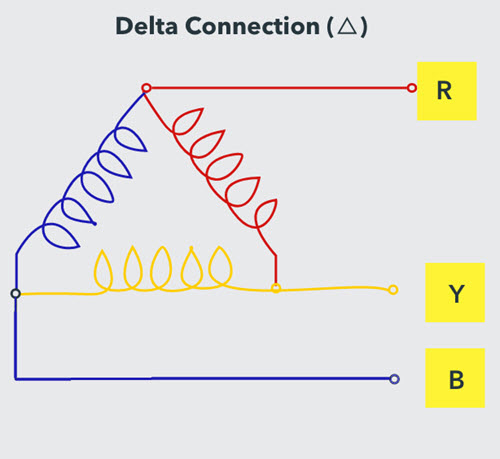 Delta-Connection-1.jpg