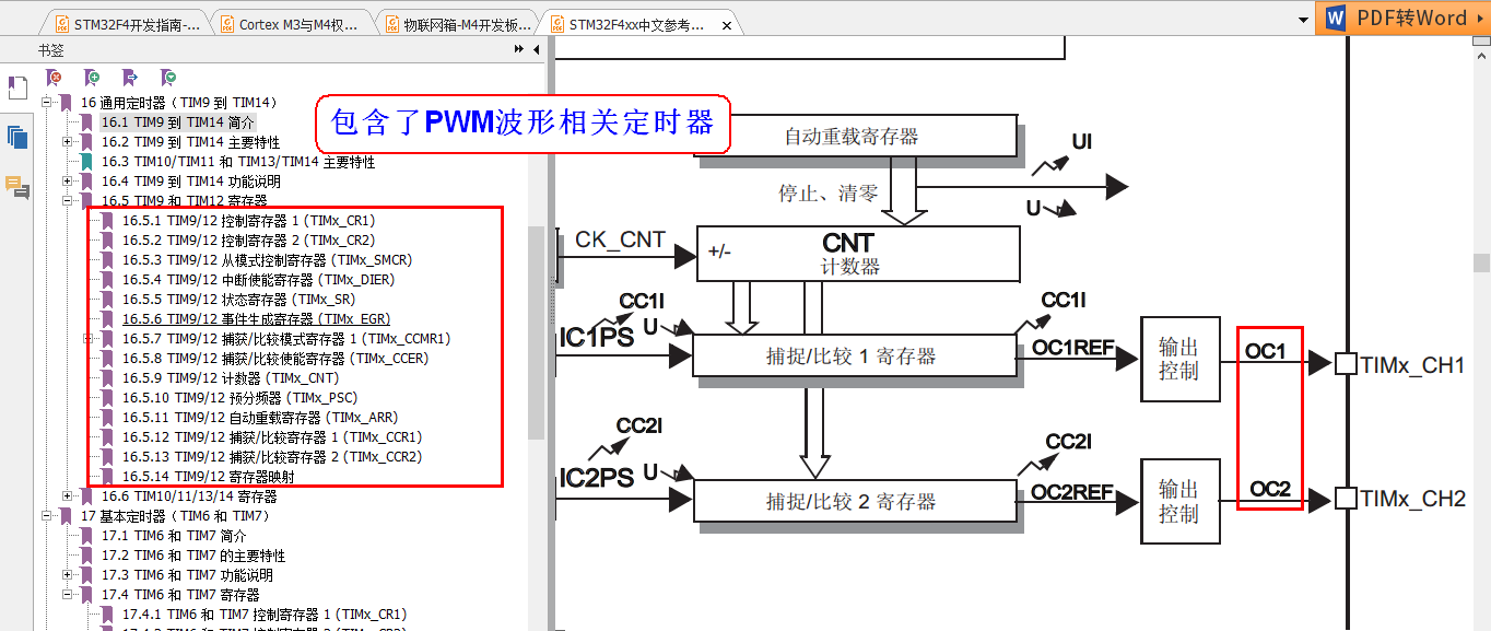 STM32F407