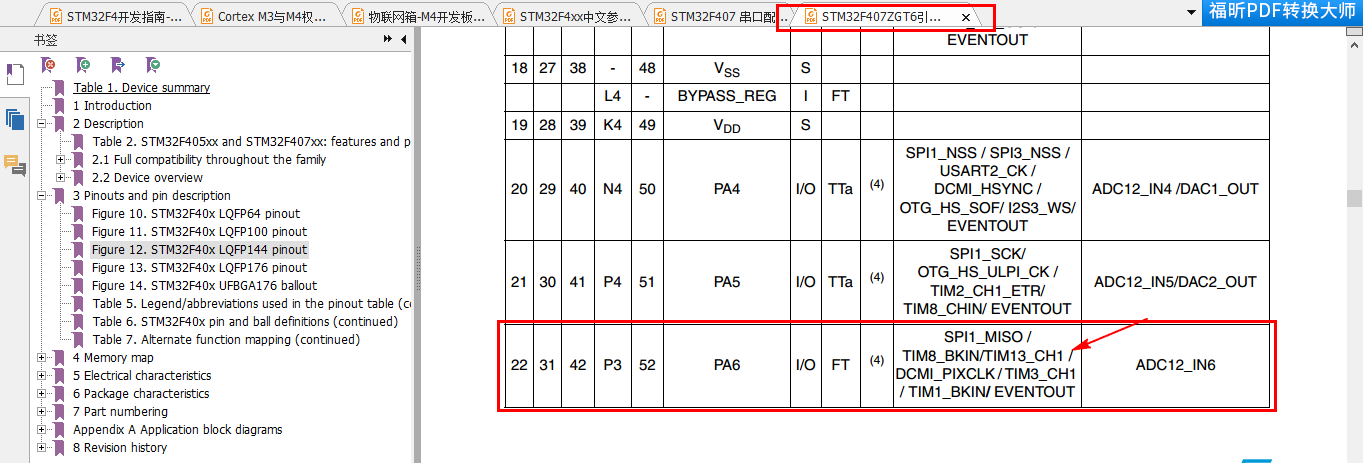 STM32F407